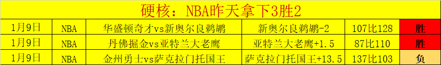 巴塞罗那,完胜,独领西甲风,九游,9You,九游官网,九游体育官网,九游体育下载,九游APP