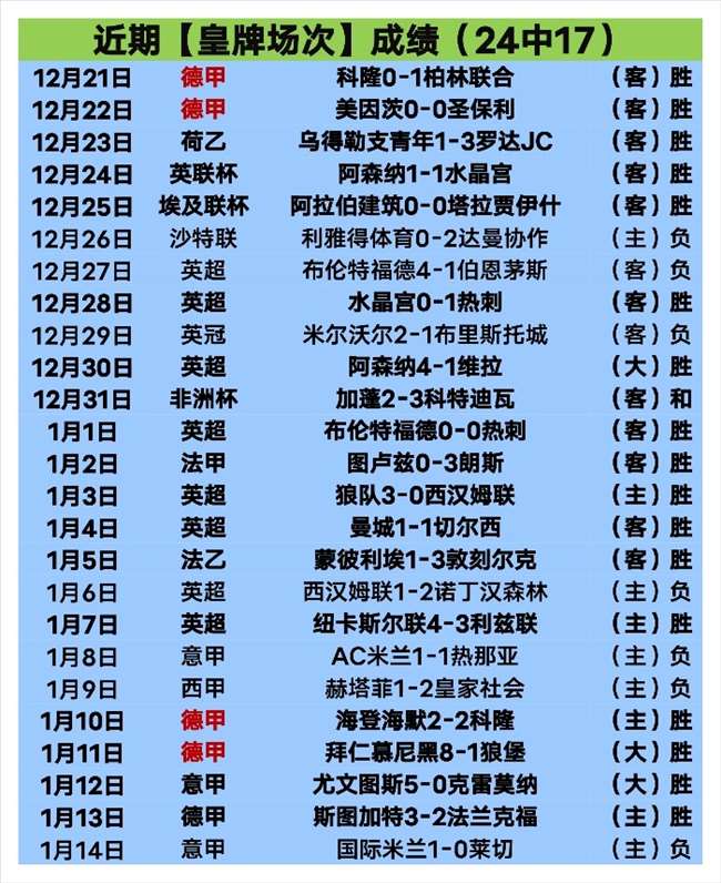 常规赛,粤穗巅峰对,徐杰精彩瞬,九游,9You,九游官网,九游体育官网,九游体育下载,九游APP