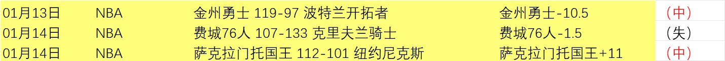郑钦文首战,对决前世界,第三,九游,9You,九游官网,九游体育官网,九游体育下载,九游APP