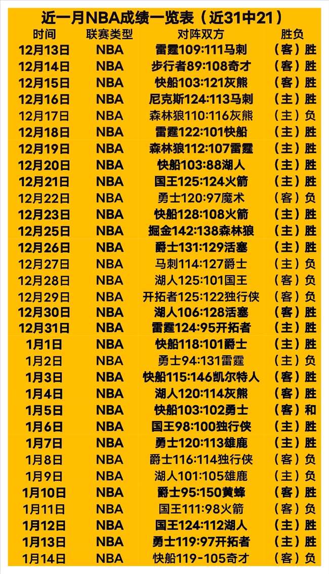 滕哈赫,球迷嘘声铭,记于心,九游,9You,九游官网,九游体育官网,九游体育下载,九游APP