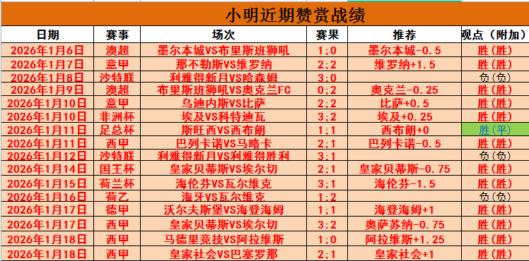 大乐透期号,分析,专家阿甲河,九游,9You,九游官网,九游体育官网,九游体育下载,九游APP